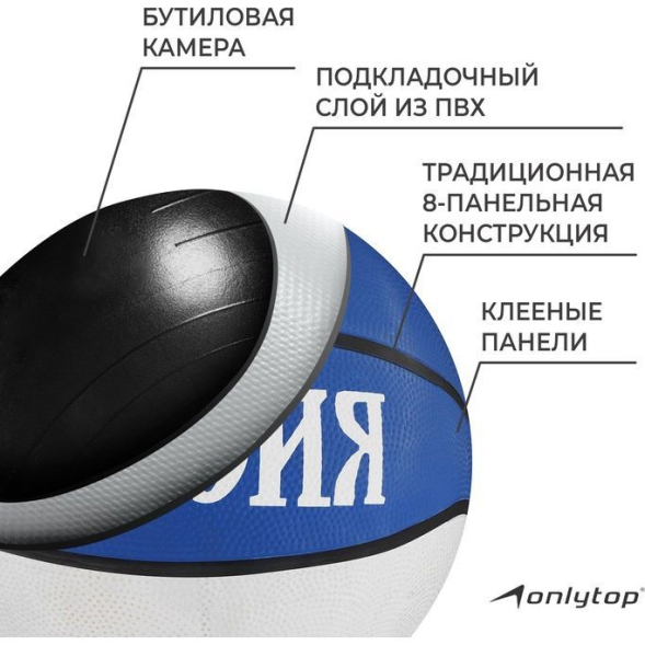 Мяч баскетбольный «Россия», ПВХ, клееный, 8 панелей, размер 7