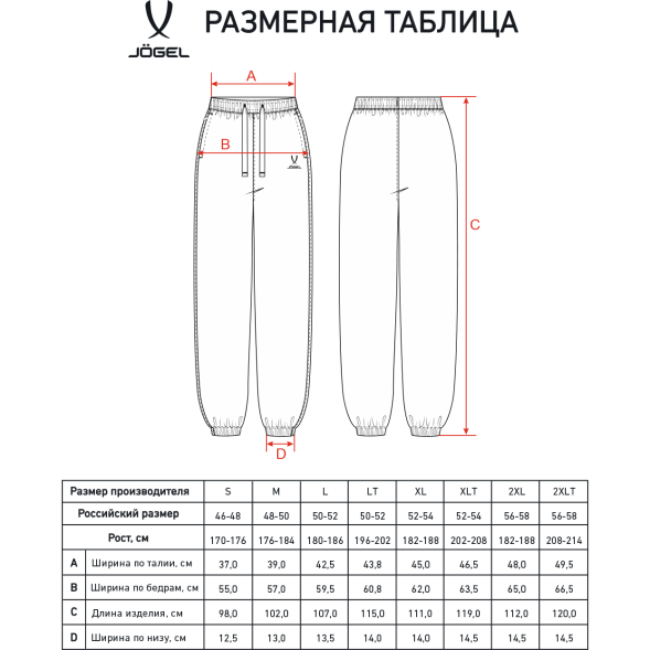 Брюки спортивные JOGEL ESSENTIAL Club Cotton Pants Z4, темно-синий