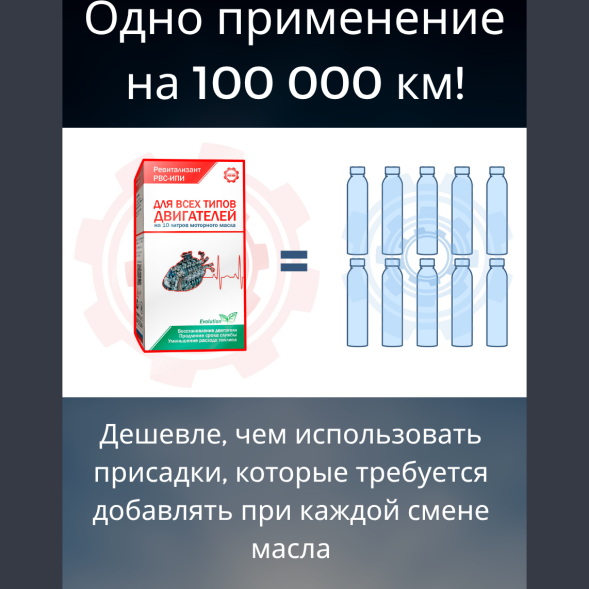 Ревитализант РВС-ИПИ Evolution для всех типов двигателей (2 ампулы) на 10 литров масла