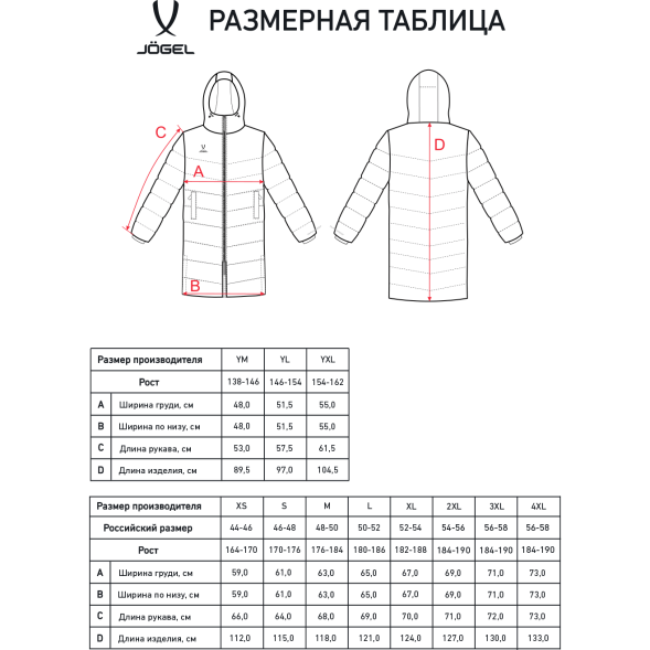 Пальто утепленное JOGEL ESSENTIAL PerFormPROOF Padded Coat, черный