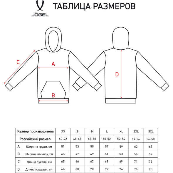 Худи JÖGEL ESSENTIAL Terry Hoodie, красный
