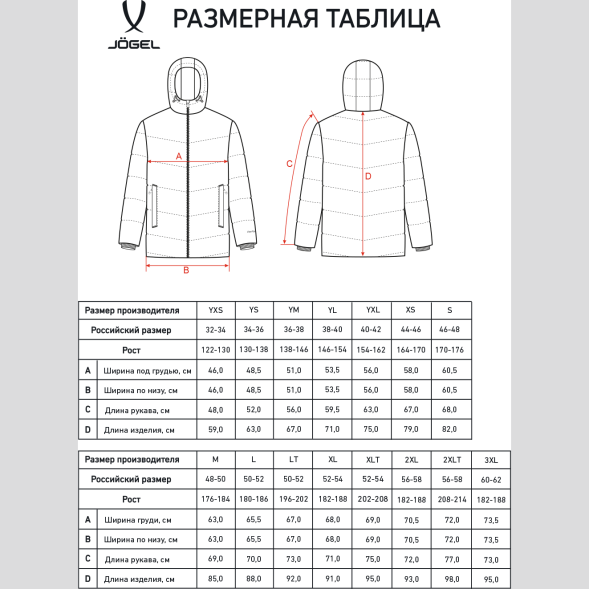 Куртка утепленная JOGEL ESSENTIAL Padded Jacket, черный