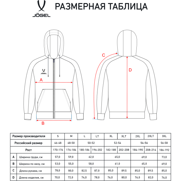 УЦЕНКА Худи JOGEL ESSENTIAL Club Cotton Zip Hoodie, темно-синий