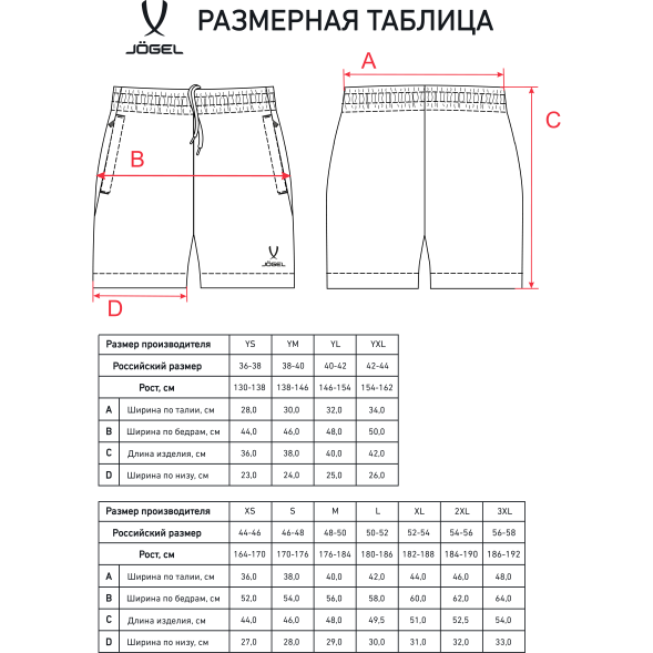 Шорты JOGEL CAMP 2 Woven Shorts, темно-синий