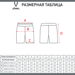 Шорты баскетбольные JOGEL CAMP Basic, синий