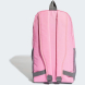 Рюкзак спортивный ADIDAS Linear Essentials Logo, HM9110, 46*26,5*14 см, 22,5л