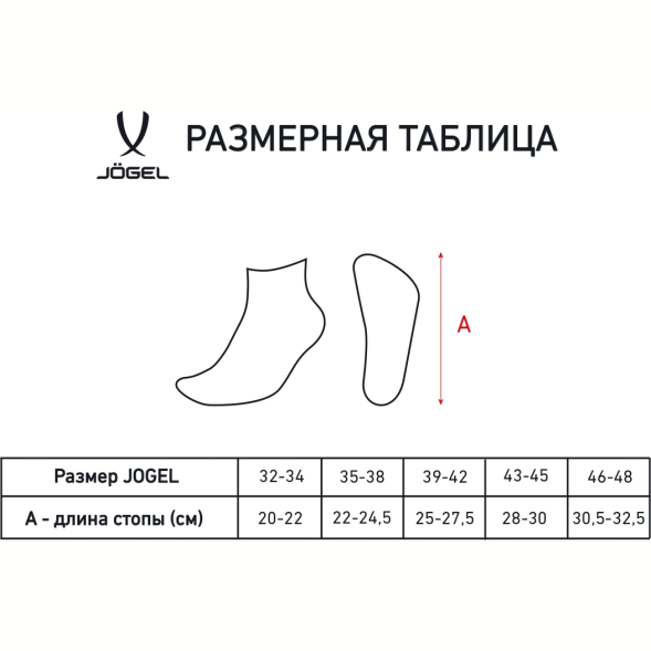 Носки высокие JÖGEL ESSENTIAL High Cushioned Socks, белый