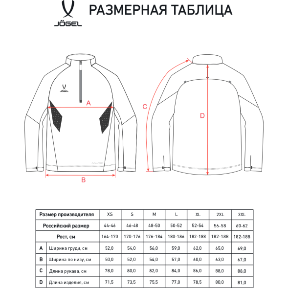 Джемпер ветрозащитный JOGEL PREMIER PerFormPROOF 1/4 Zip Wind Top, темно-синий