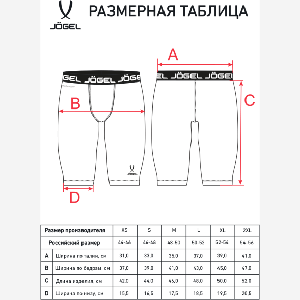 Шорты компрессионные JÖGEL PerFormDRY Baselayer Shorts 2, темно-синий