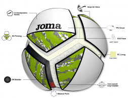 Ассортимент | BALÓN CHALLENGE II BLANCO VERDE