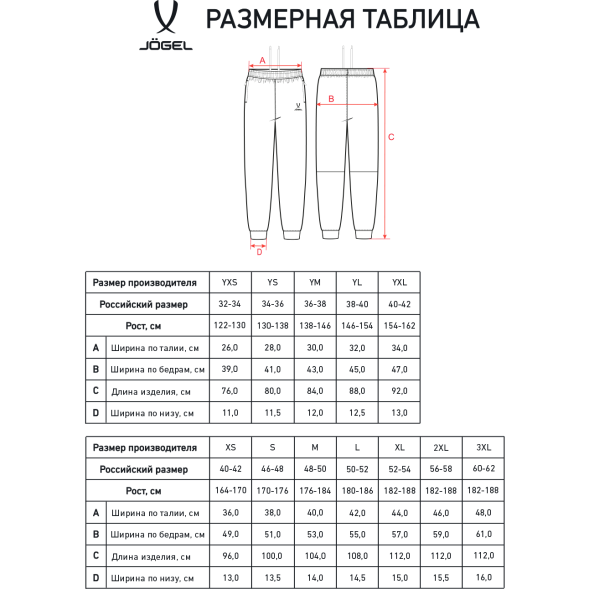 Брюки JOGEL ESSENTIAL Athlete Pants, серый