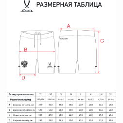 Шорты вратарские JOGEL NATIONAL PerFormDRY GK Shorts, черный