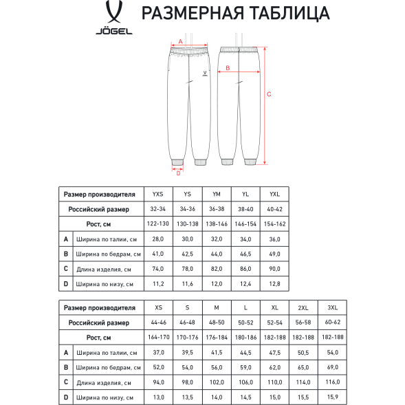 Флисовые брюки JOGEL ESSENTIAL Cotton Fleece Pants, темно-синий, детский