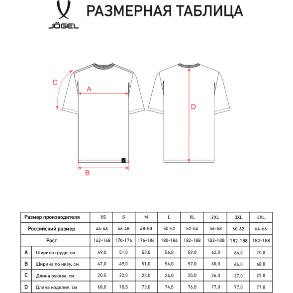 Футболка JOGEL ESSENTIAL Core Tee, темно-синий