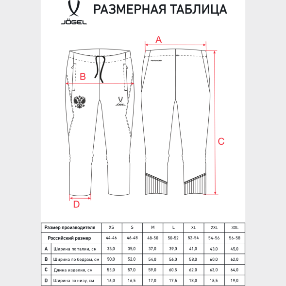 Брюки тренировочные JOGEL NATIONAL PerFormDRY 3/4 Training Pants, темно-синий
