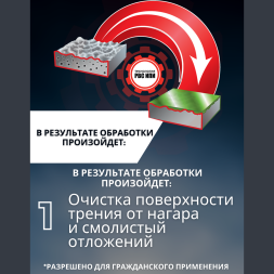 Ревитализант РВС-ИПИ Evolution для всех типов двигателей (1 ампула) на 5 литров масла